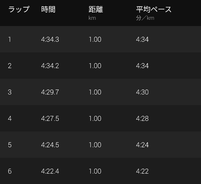 f:id:takeoki:20210201080447j:image