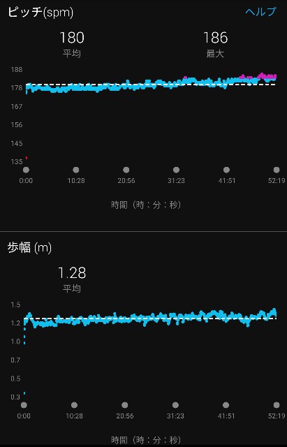 f:id:takeoki:20210201080529j:image