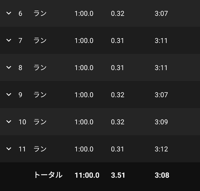 f:id:takeoki:20210212080342j:image f:id:takeoki:20210212080342j:image