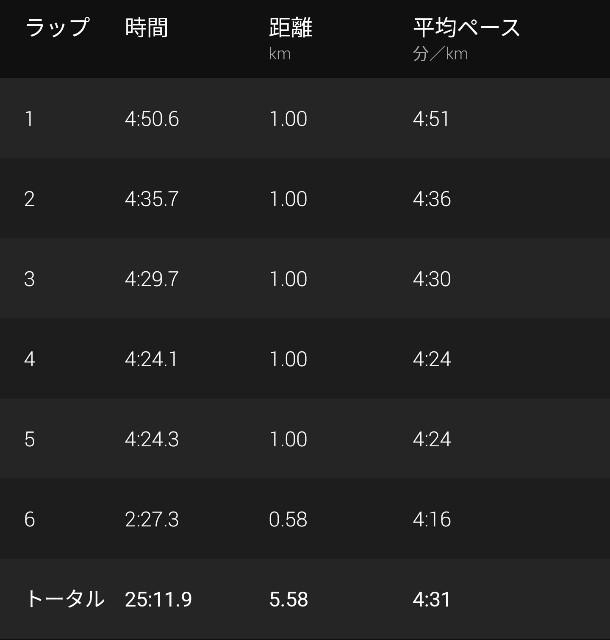 f:id:takeoki:20210222080338j:image
