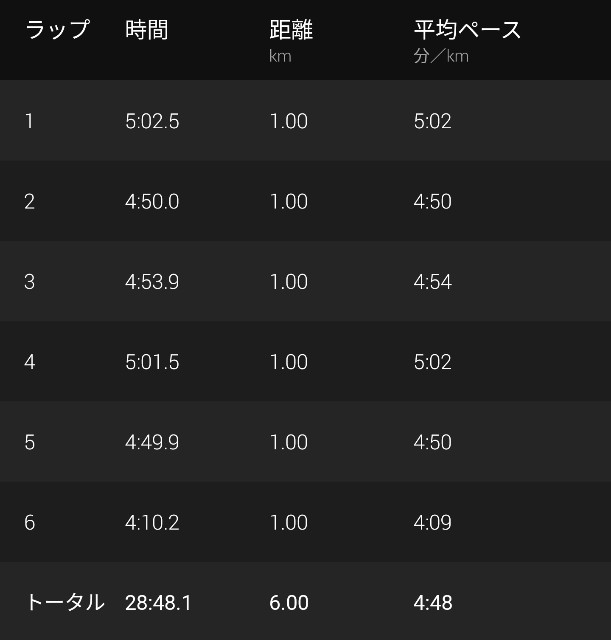 f:id:takeoki:20210222080403j:image