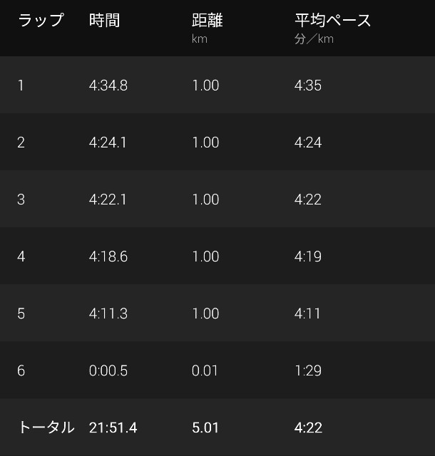 f:id:takeoki:20210301080216j:image