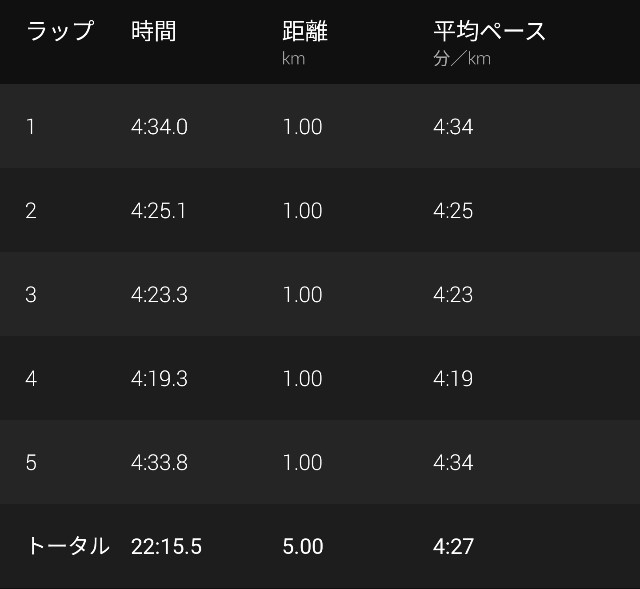 f:id:takeoki:20210308080939j:image f:id:takeoki:20210308080939j:image