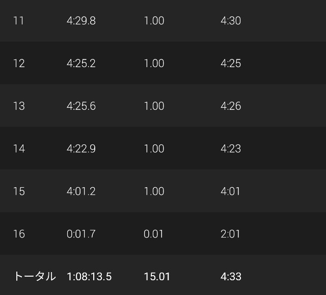 f:id:takeoki:20210412080047j:image
