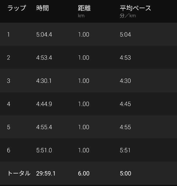 f:id:takeoki:20210415080325j:image f:id:takeoki:20210415080325j:image