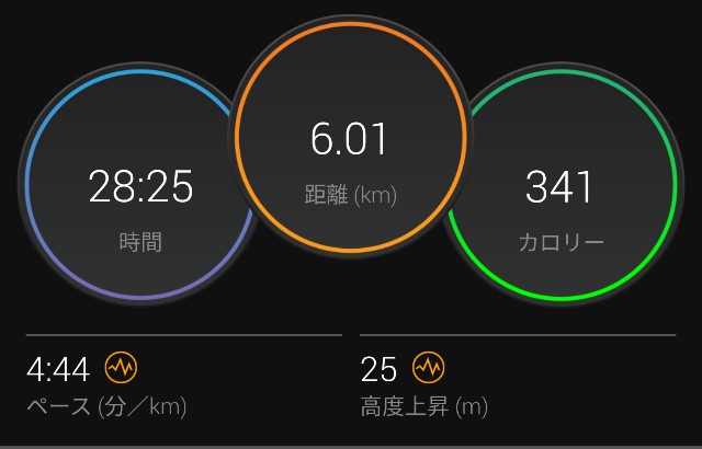 f:id:takeoki:20210423080055j:image f:id:takeoki:20210423080055j:image