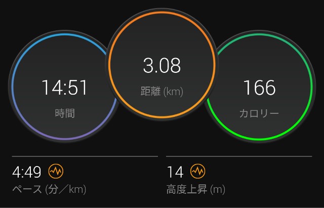 f:id:takeoki:20210426080751j:image