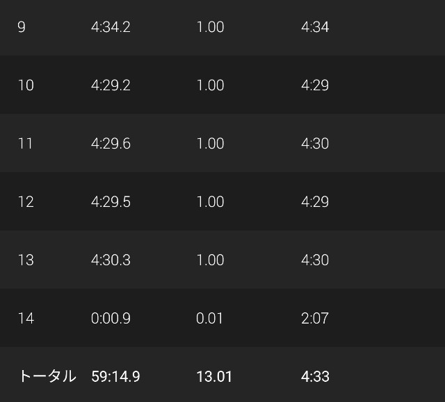 f:id:takeoki:20210510074409j:image