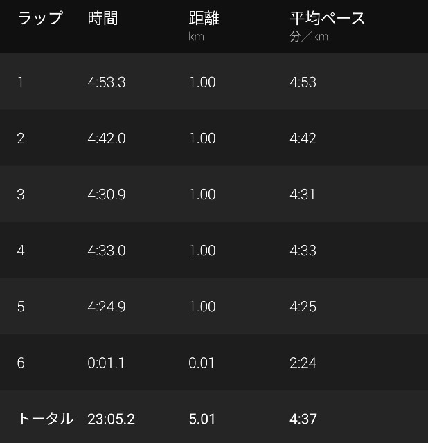 f:id:takeoki:20210528080039j:image