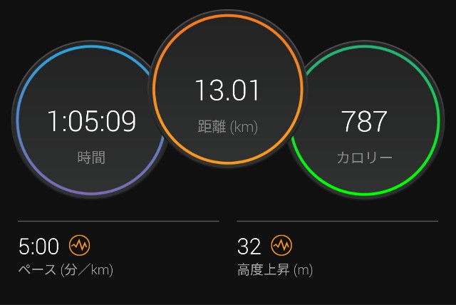 f:id:takeoki:20210614080555j:image f:id:takeoki:20210614080555j:image