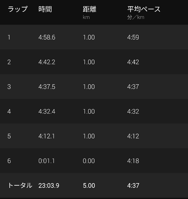 f:id:takeoki:20210615080132j:image