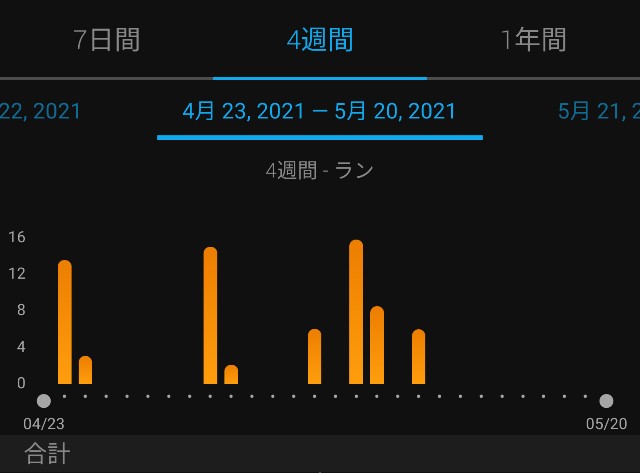 f:id:takeoki:20210617082515j:image f:id:takeoki:20210617082515j:image