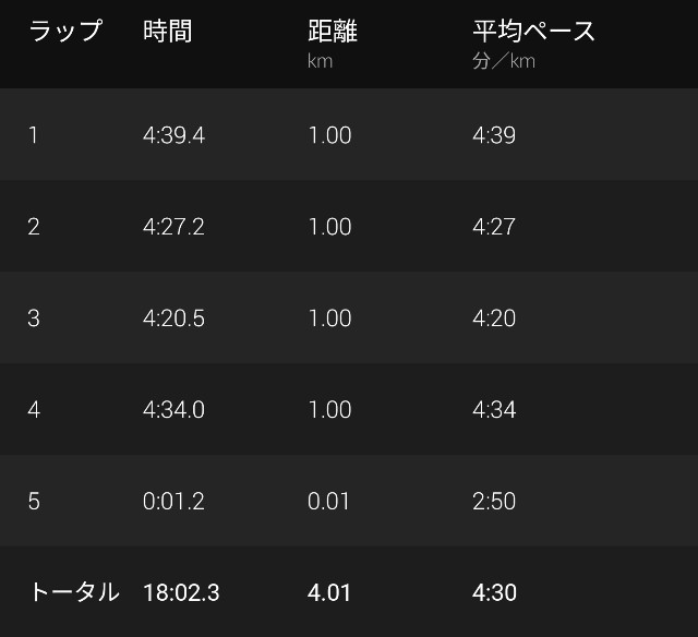 f:id:takeoki:20210706080913j:image