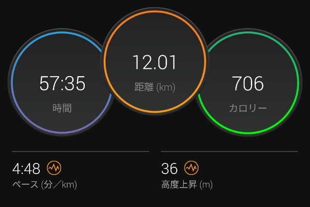 f:id:takeoki:20210719080420j:image f:id:takeoki:20210719080420j:image