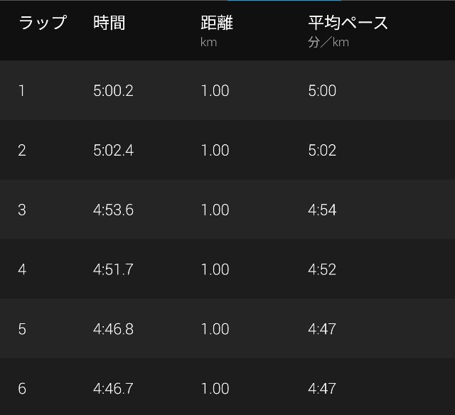 f:id:takeoki:20210719080426j:image f:id:takeoki:20210719080426j:image