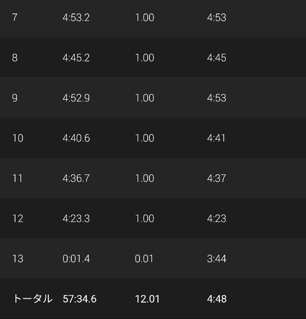 f:id:takeoki:20210719080432j:image f:id:takeoki:20210719080432j:image