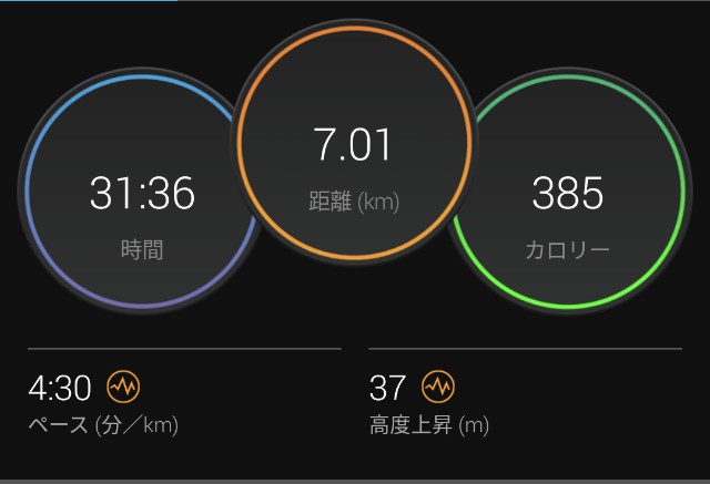 f:id:takeoki:20210802080631j:image f:id:takeoki:20210802080631j:image
