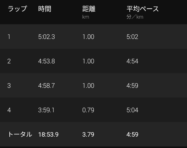 f:id:takeoki:20210806081256j:image f:id:takeoki:20210806081256j:image