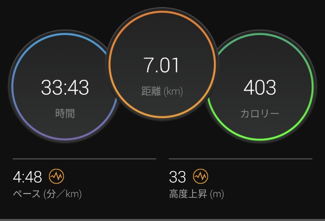 f:id:takeoki:20210806081301j:image f:id:takeoki:20210806081301j:image