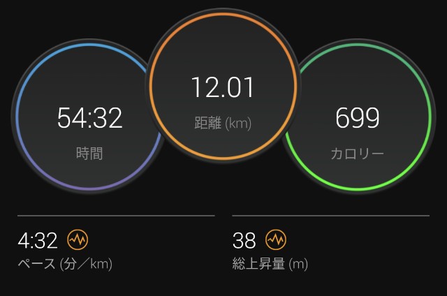 f:id:takeoki:20210823080828j:image f:id:takeoki:20210823080828j:image