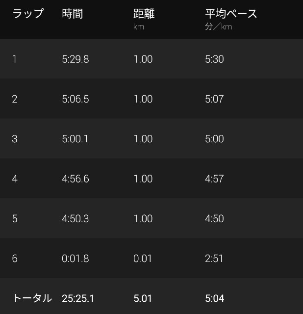 f:id:takeoki:20210827080051j:image