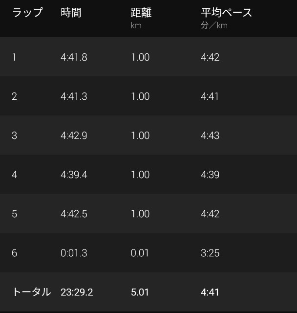 f:id:takeoki:20210830080231j:image