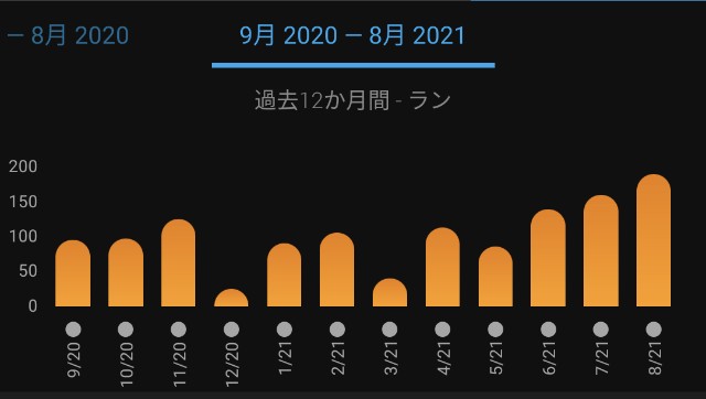 f:id:takeoki:20210831080027j:image