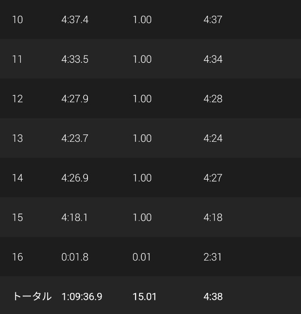 f:id:takeoki:20210906074423j:image