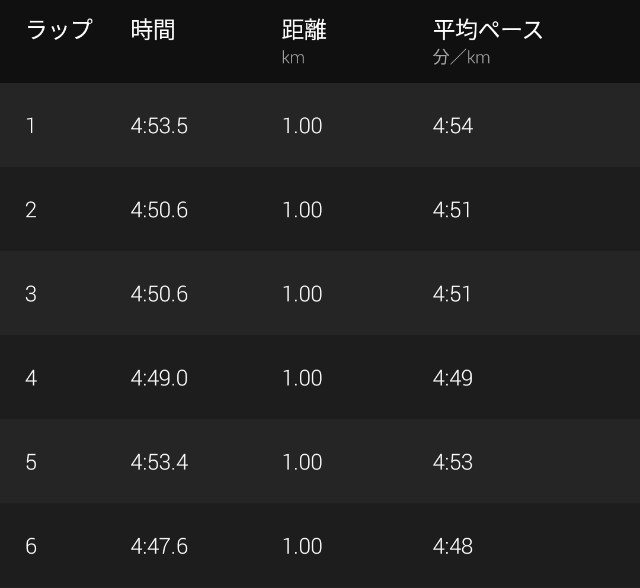 f:id:takeoki:20210927080651j:image f:id:takeoki:20210927080651j:image