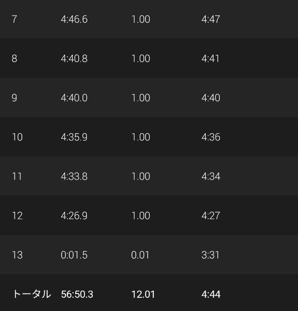 f:id:takeoki:20210927080657j:image f:id:takeoki:20210927080657j:image