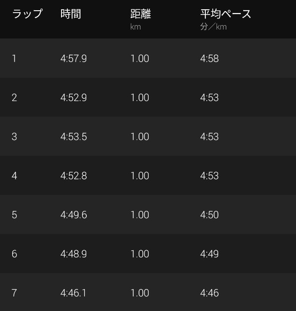 f:id:takeoki:20211011080358j:image