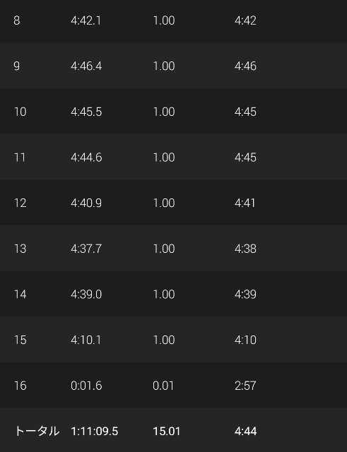 f:id:takeoki:20211011080407j:image