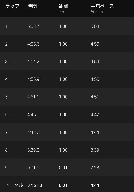 f:id:takeoki:20211011080416j:image