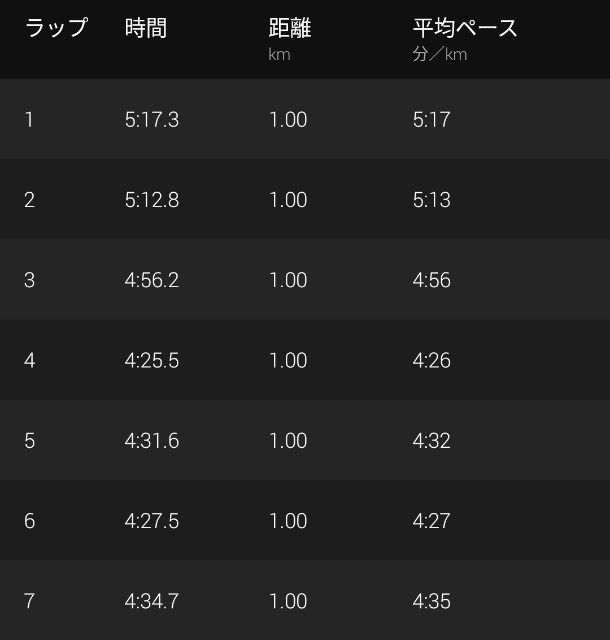 f:id:takeoki:20211018080519j:image f:id:takeoki:20211018080519j:image