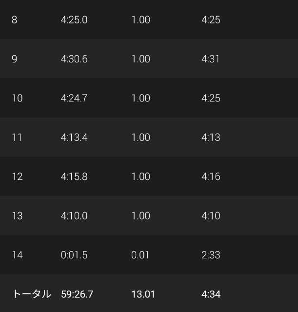 f:id:takeoki:20211018080523j:image f:id:takeoki:20211018080523j:image