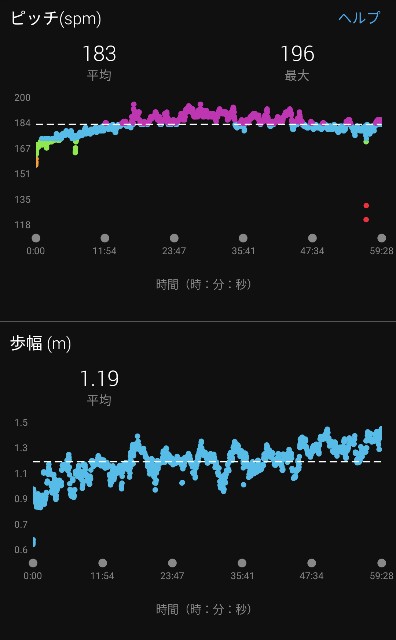 f:id:takeoki:20211018080529j:image f:id:takeoki:20211018080529j:image