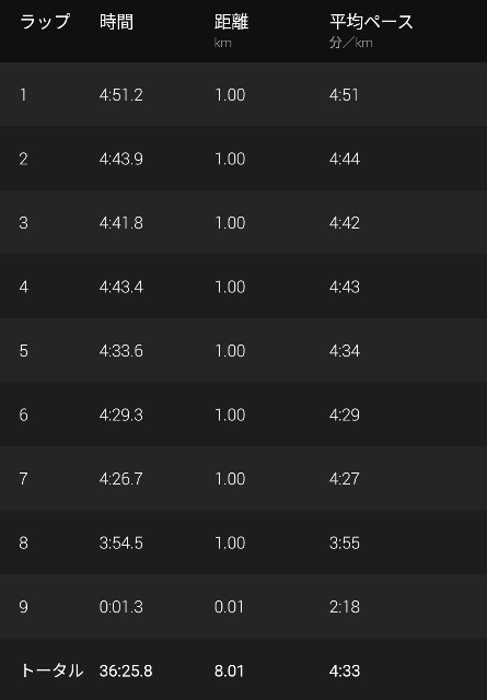 f:id:takeoki:20211022080703j:image