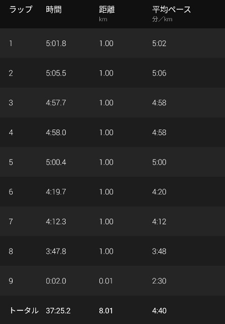 f:id:takeoki:20211022080716j:image