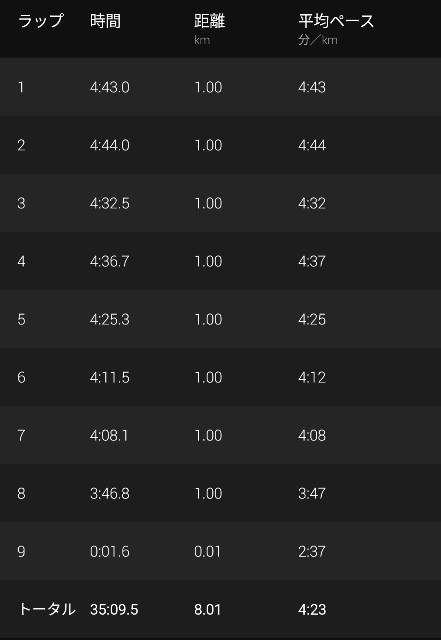 f:id:takeoki:20211022080734j:image