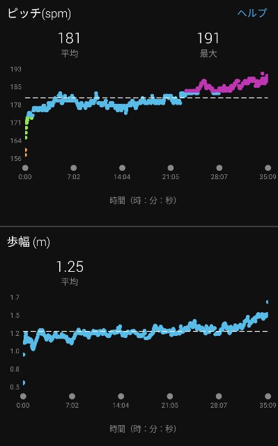 f:id:takeoki:20211022080739j:image