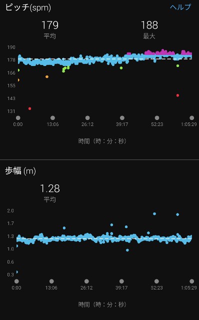 f:id:takeoki:20211025081131j:image f:id:takeoki:20211025081131j:image