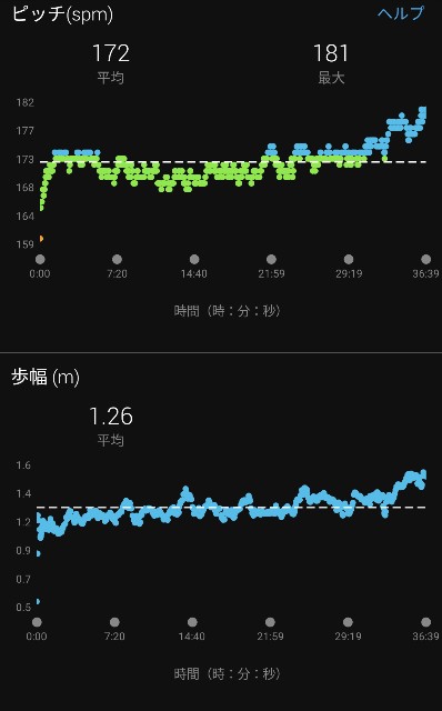 f:id:takeoki:20211025081157j:image f:id:takeoki:20211025081157j:image