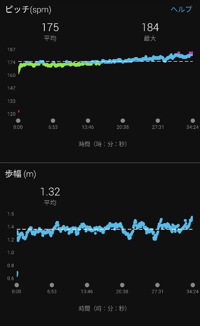 f:id:takeoki:20211029080358j:image f:id:takeoki:20211029080358j:image