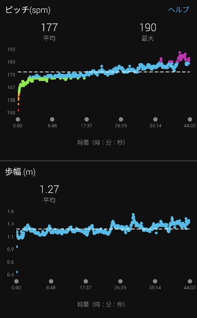 f:id:takeoki:20211029080412j:image f:id:takeoki:20211029080412j:image