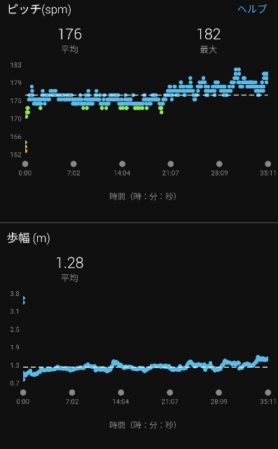 f:id:takeoki:20211029080427j:image f:id:takeoki:20211029080427j:image