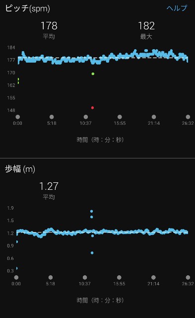 f:id:takeoki:20211101080719j:image f:id:takeoki:20211101080719j:image