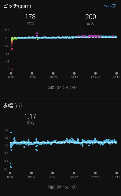 f:id:takeoki:20211105080500j:image