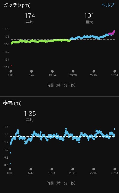 f:id:takeoki:20211105080513j:image