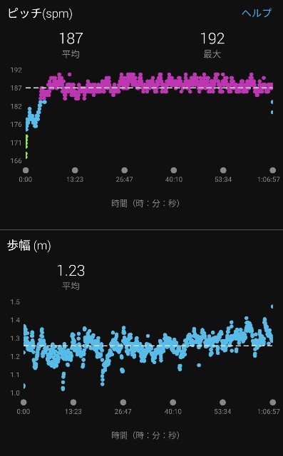 f:id:takeoki:20211108080646j:image