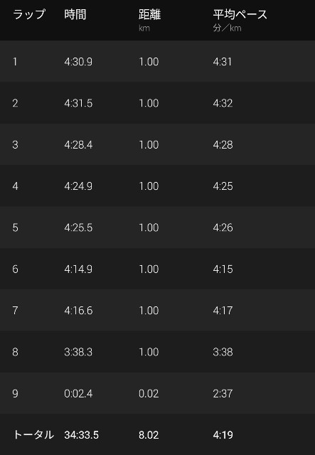 f:id:takeoki:20211112080041j:image